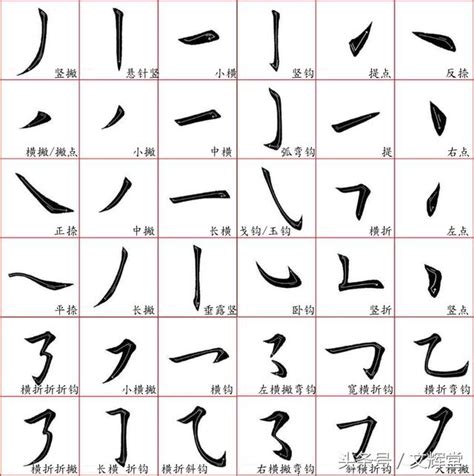 筆畫16劃的字|筆畫16畫的漢字